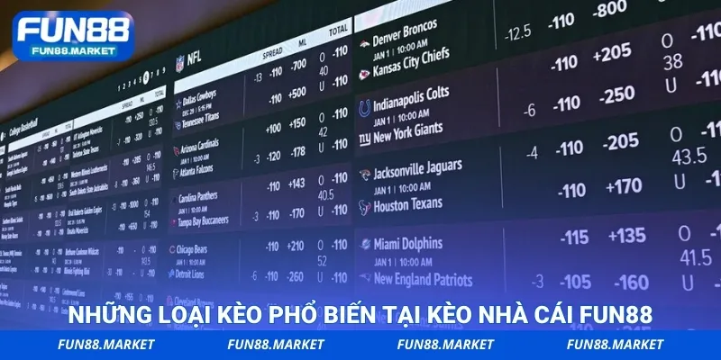 Những loại kèo phổ biến tại kèo nhà cái Fun88