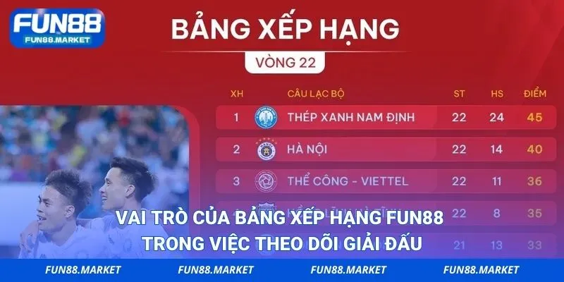 Vai trò của bảng xếp hạng Fun88 trong việc theo dõi giải đấu
